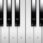 Картинка Virtu Piano