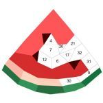 Мастер Полигонов