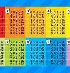 Игра Учим Таблицу Умножения