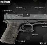 Игра Симулятор Боевого Пистолета